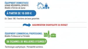 Premio Caisson Hyperbare