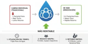 3-4人 彼は5000ハイパーバスケットボールエンベント...
