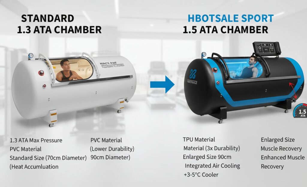 Punto de contraste camara hiperbarica deporte